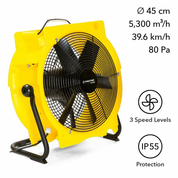 Axiaal ventilateur TTF 4500 – Image 3