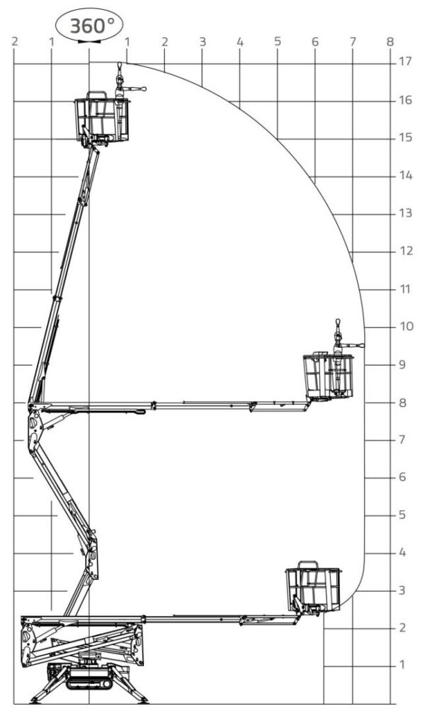 Nacelle araignee 17,75m essence - Hinowa Lightlift – Image 16