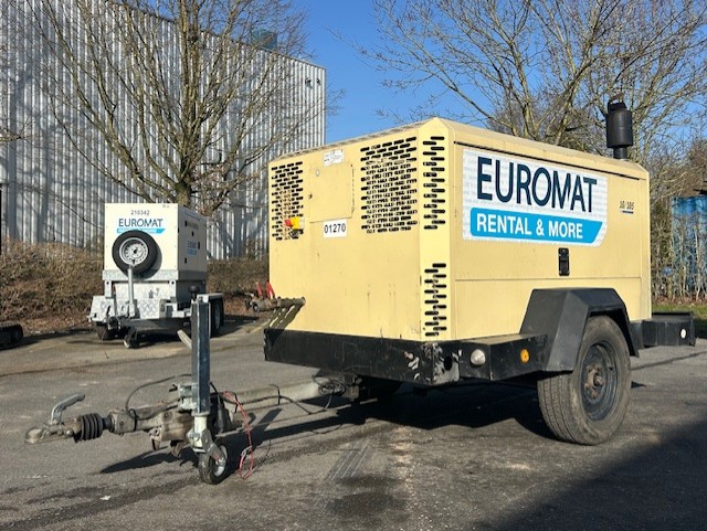 Tweedehands - Occassion Doosan