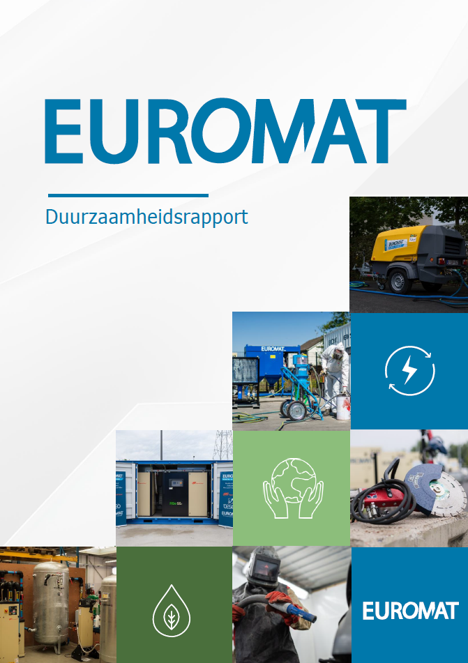 Duurzaamheidsrapport 2025