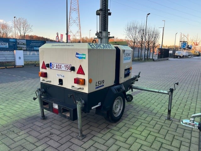 Tweedehands - Occassion Doosan