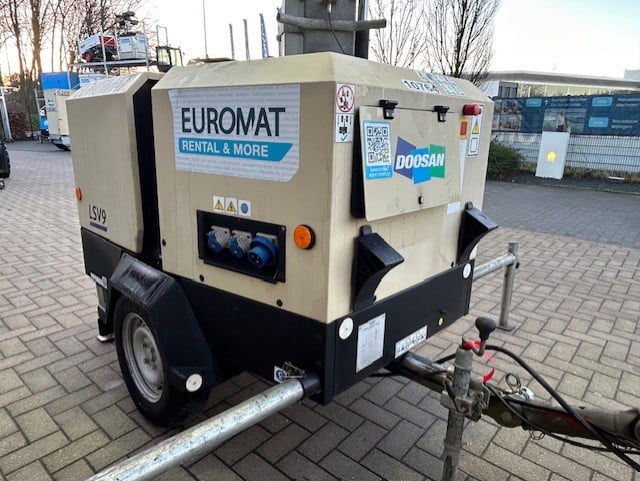 Tweedehands - Occassion Doosan